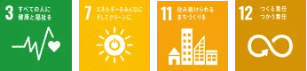 SDGｓの画像